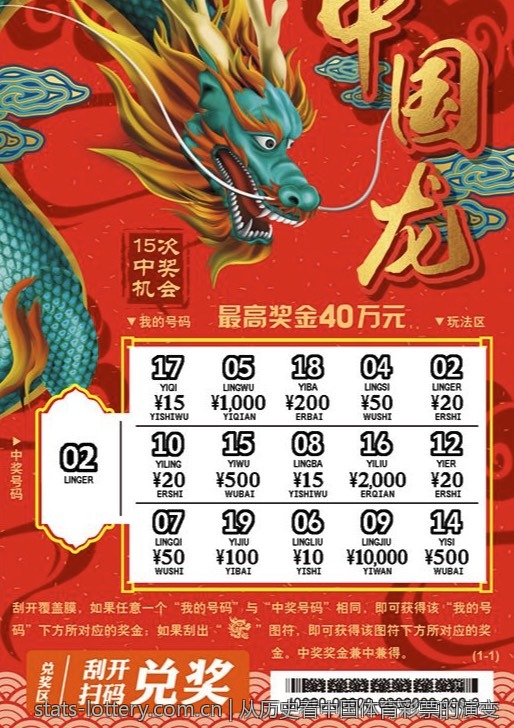从历史看中国体育彩票的演变